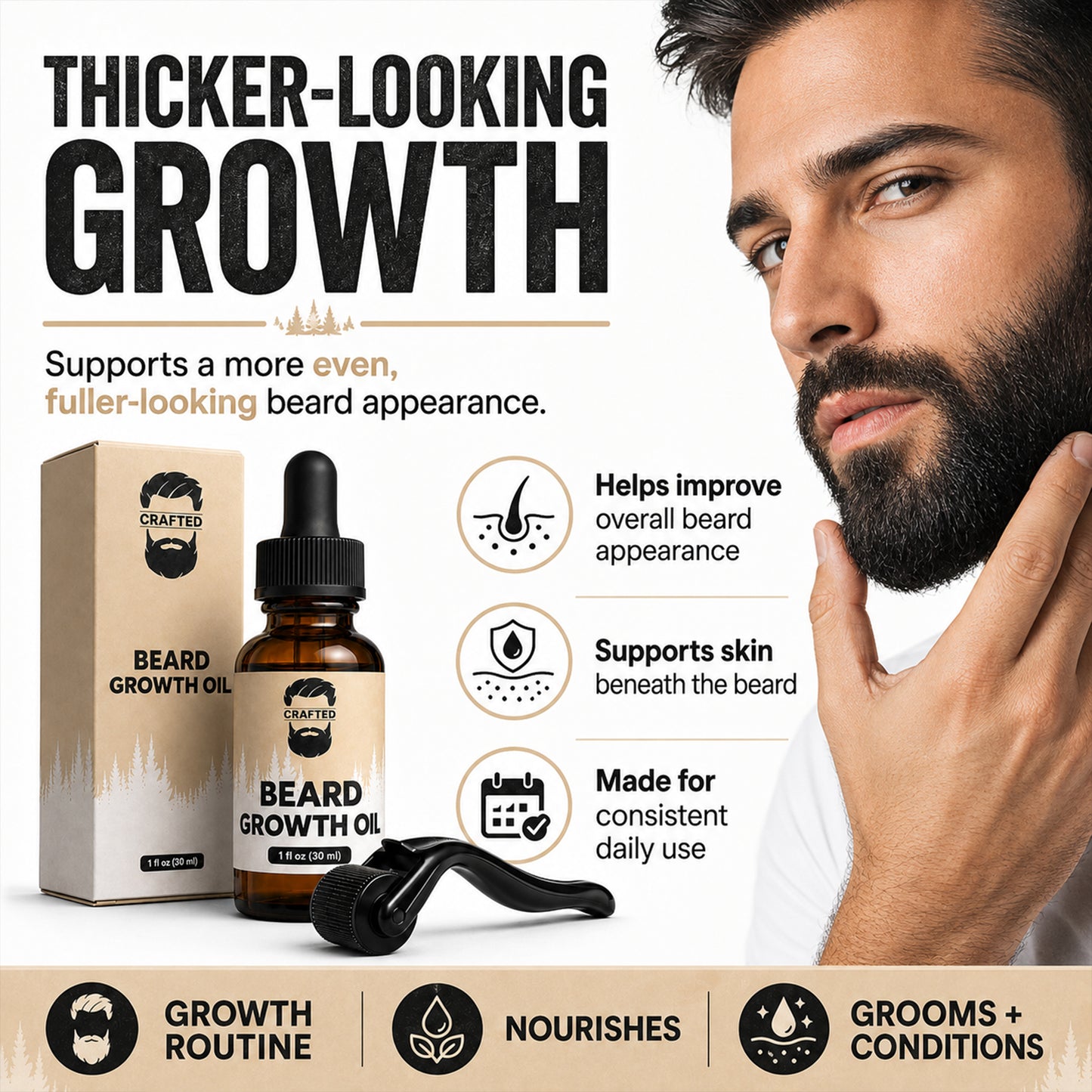 Beard Growth Kit