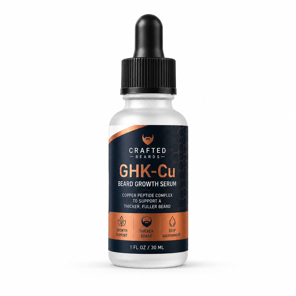 GHK-cu copper peptide for Beard Growth