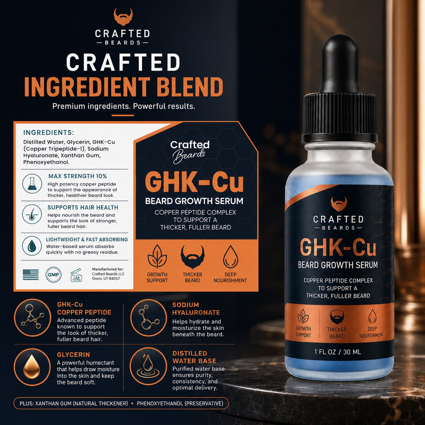 Beard Growth Kit