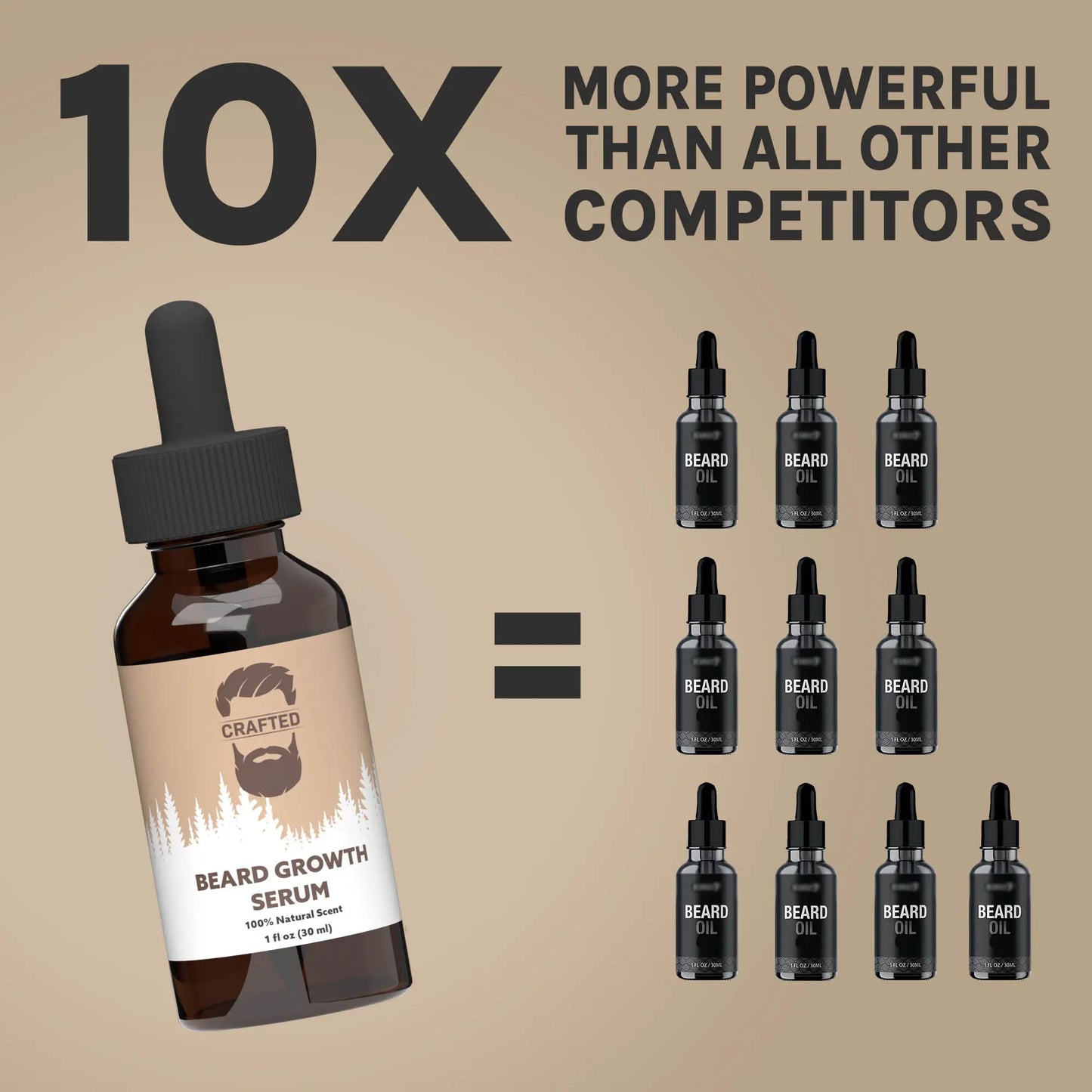 Beard Growth Basics - Crafted Beards