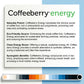 Addy Energy - Focus & Energy Supplement - 30 Caps - Clean Energy - Focus, Increase Productivity - Dietary Supplement for Fitness