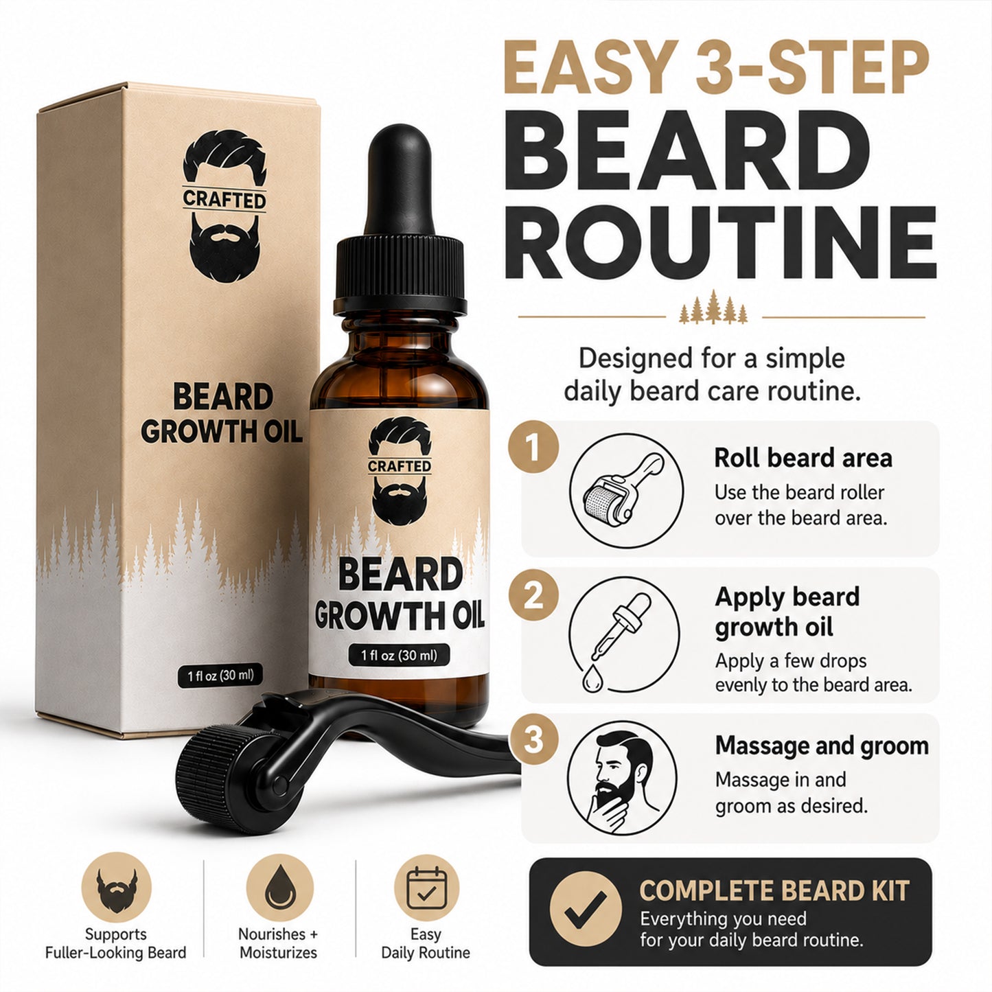 Beard Growth Kit