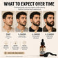 Beard Growth Kit