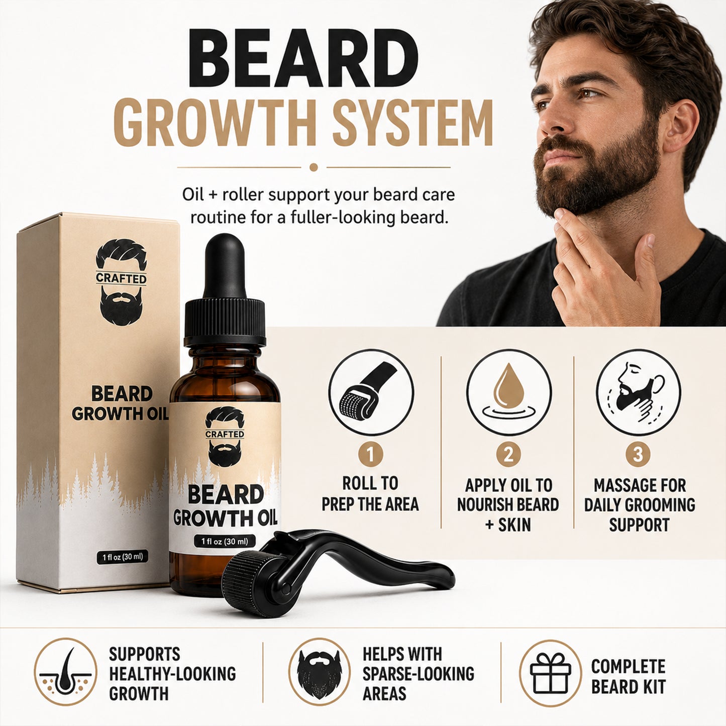 Beard Growth Kit