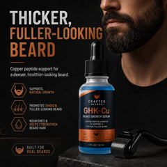 GHK-Cu beard growth serum bottle included in the Crafted Beards growth kit
