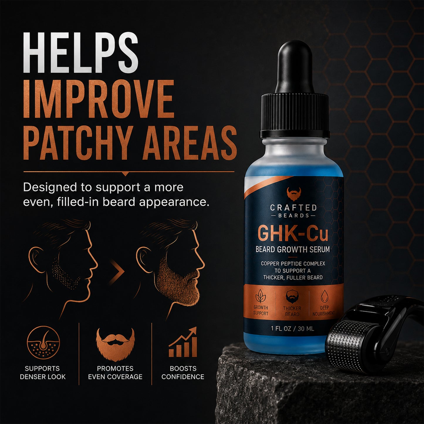 Beard Growth Kit