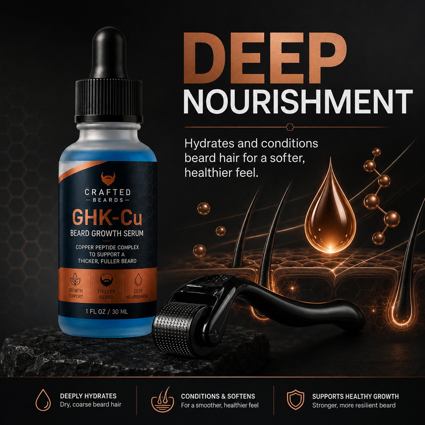 Beard Growth Kit
