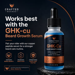 Beard growth kit with GHK-Cu serum paired with a beard roller