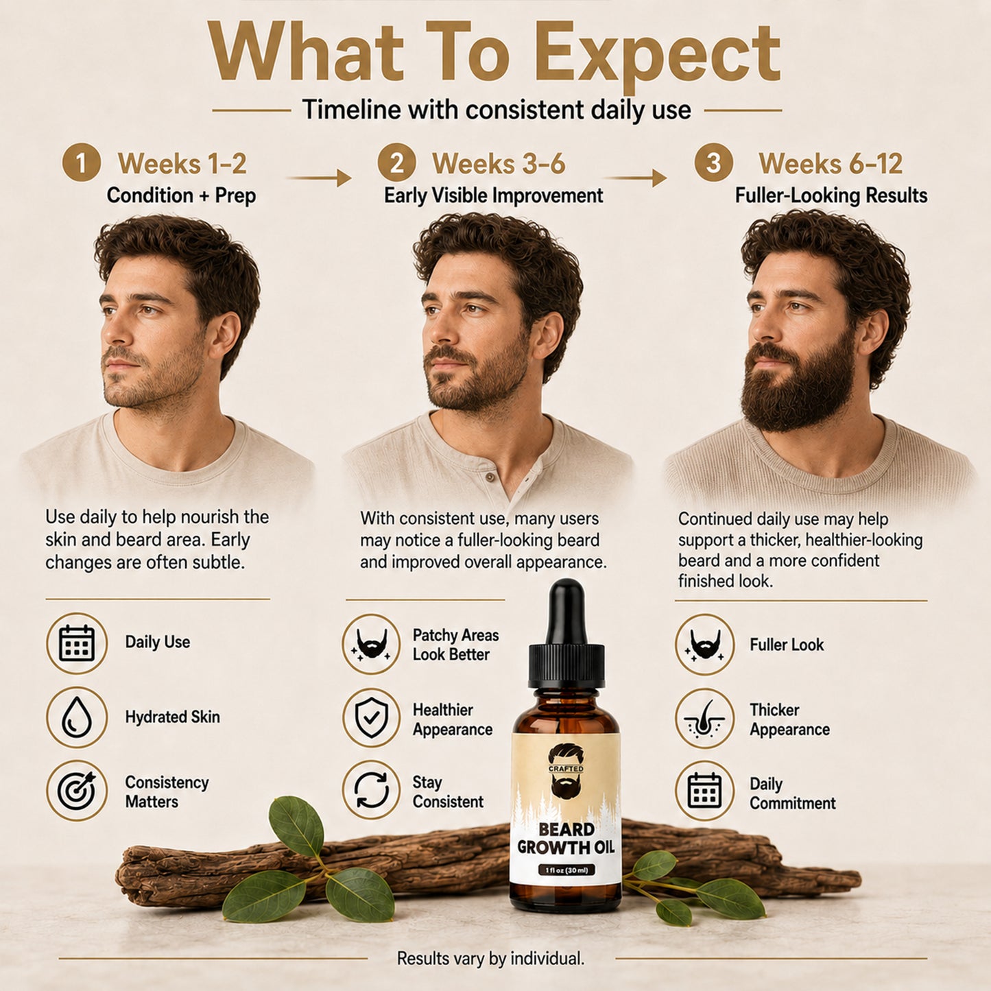 Beard Growth Oil