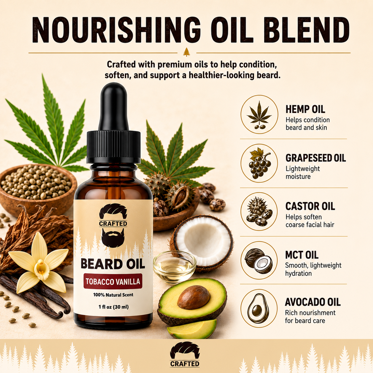 tobacco scented beard oil Field .13oz Sample Release your inner Viking with this powerful beard conditioning oil Havana Getaway Beard Oil 