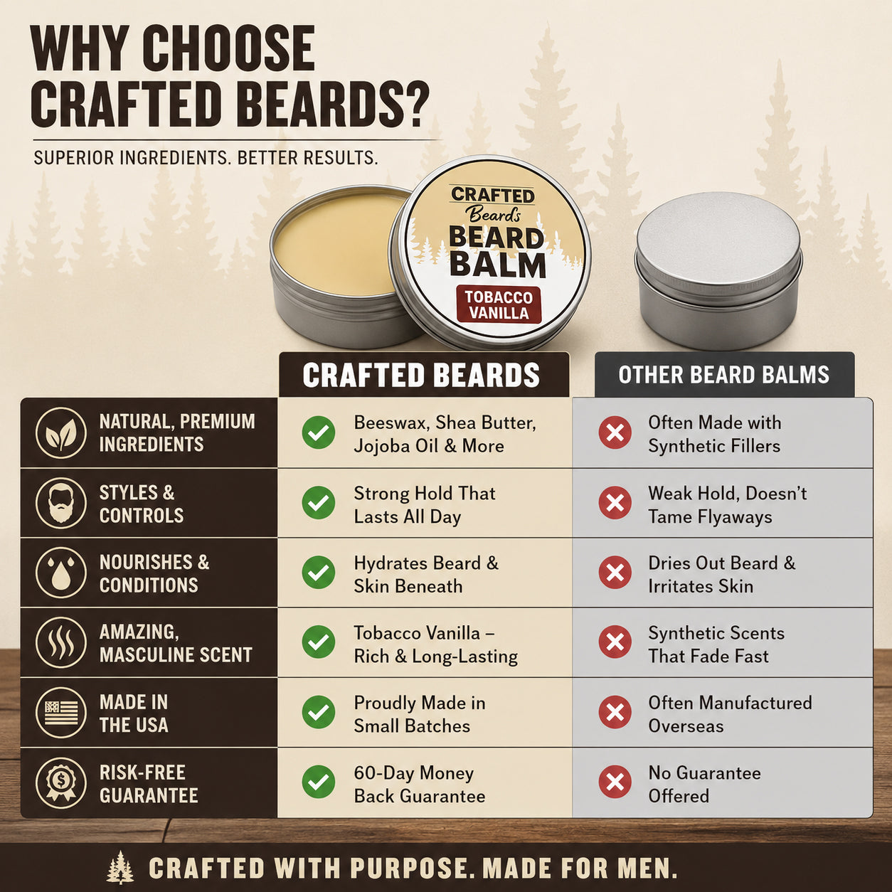 Beard Balm