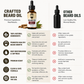 Beard Oil