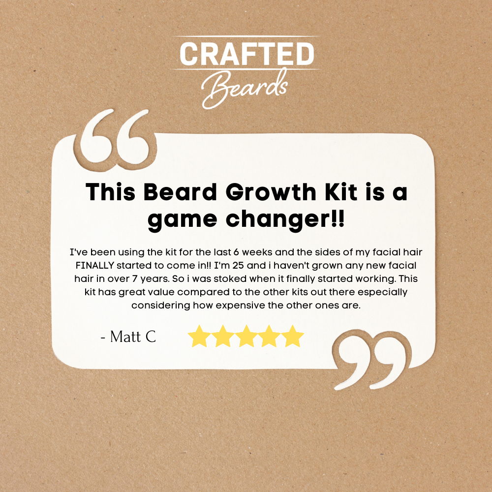 Beard Grow Vitamins - Crafted Beards