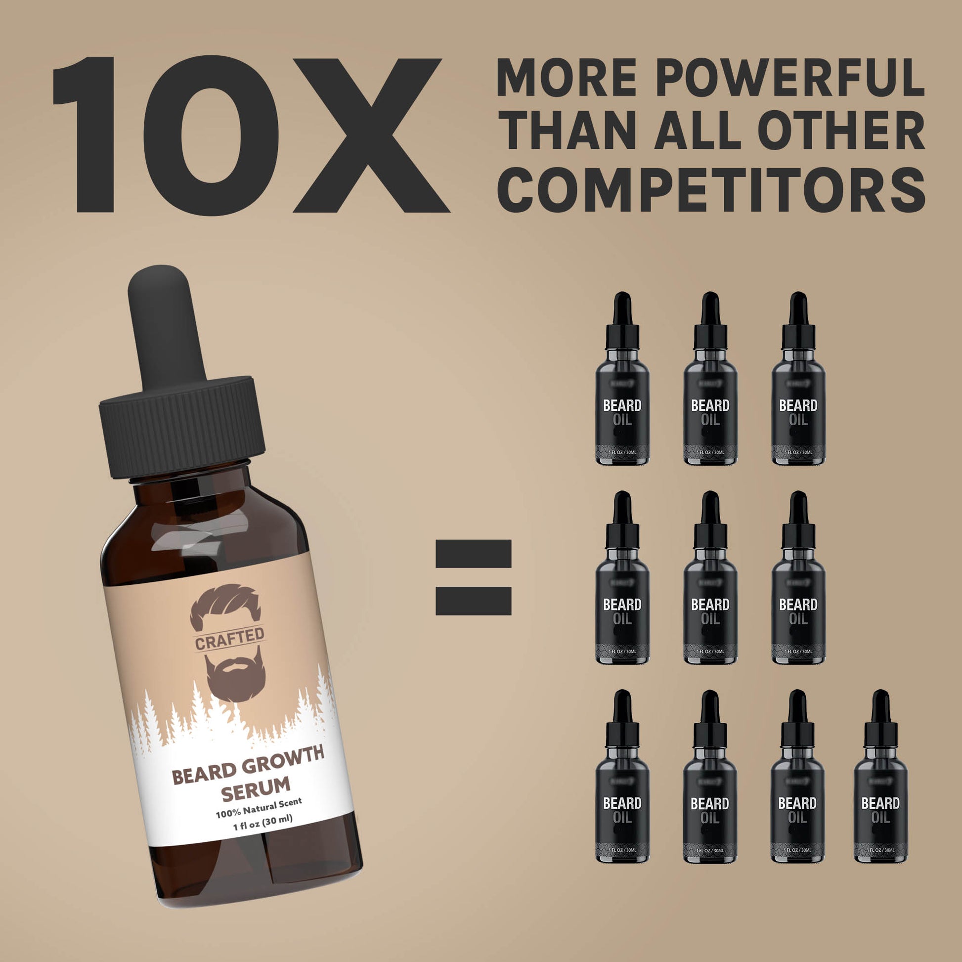 Beard Growth Basics - Crafted Beards