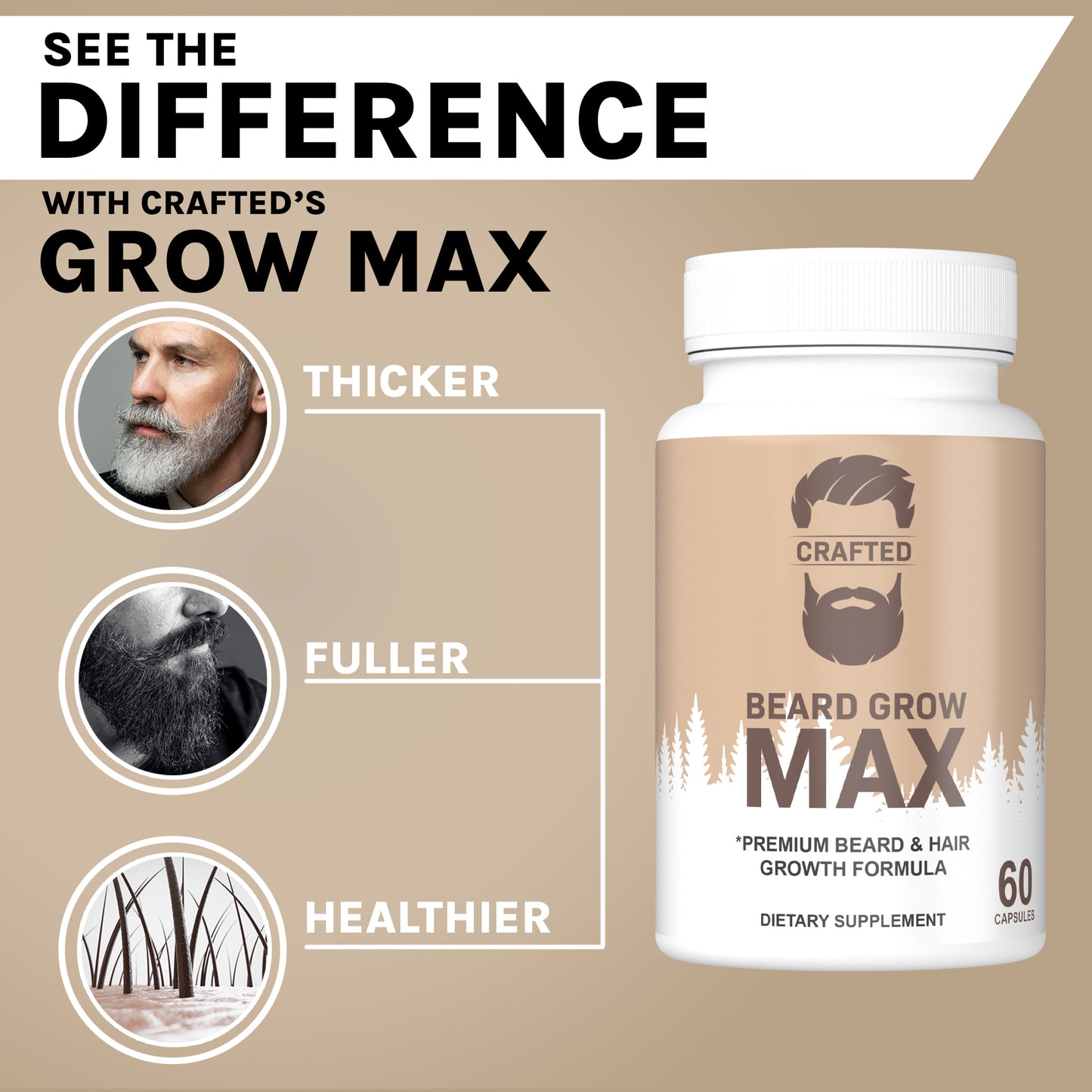 Beard Growth Vitamins - Crafted Beards
